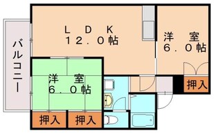 セジュール・ドゥ・エスペレの物件間取画像